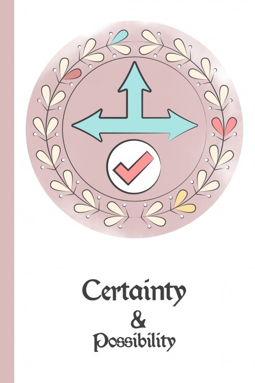 Certainty & Possibility